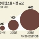 대박나자 이미지