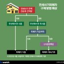 2023-0024 이미지