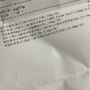 춘천정신건강의학과의원 네이버블로그