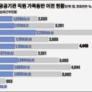 일중산업 이미지