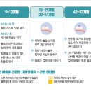 안하나어린이치과의원 이미지