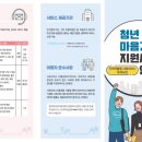 상 주민지원센터 이미지