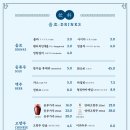 한우마마