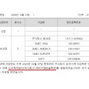 (주)에이치엠티