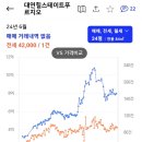 대연 힐스테이트푸르지오 이미지
