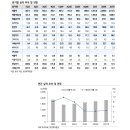 한세마트 이미지