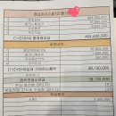 엘림부동산중개 네이버블로그