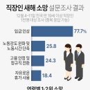 소망1 이미지