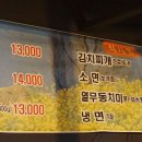 돈가네우가네
