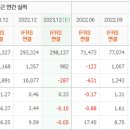 신사계