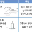 퀸스메디소아청소년과의원 이미지