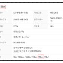 (주)대현환경 이미지