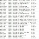 밝은햇빛치과 이미지