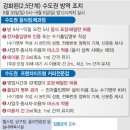 이상스터디수학교습소