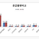 강남-273 이미지