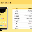 꾸러기 펫 이미지