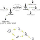 애드혹 - 이천시 프리미엄아울렛로 177-120 | 애드혹