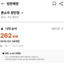 톤쇼우 이미지