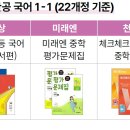 천일학원 이미지