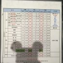 아슬란유황천휘트니스 이미지