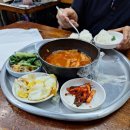 신진사 | 을지로/동대문 오버로크, 인터로크, 단추구멍 하는 곳(패션디자인과 졸전을 떠올리며)