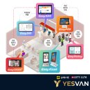 돈푸대 | [등촌동 맛집] 돈푸대 뒷고기 매장 리뷰(feat.POS)