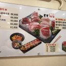 독도참치당동점 이미지