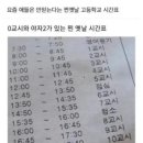 요즘 애들은 안 믿는다는 찐옛날 고등학교 시간표 이미지