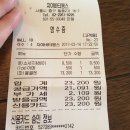 치아바타몽스