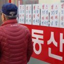부동산씨티부동산중개사무소 이미지