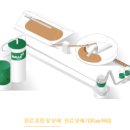아세아프로세스 티스토리