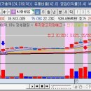 사팔코퍼레이션
