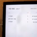오스테리아우노 이미지