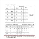 유림정비 이미지