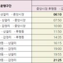 동면농협 장학지점 이미지