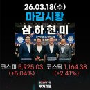 주식회사 휴림에이텍 아산공장 | [🍯 마감시황 ] 삼·하·현·미