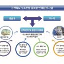 대양인력 네이버블로그