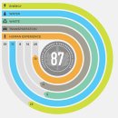 디자인 | 2017년 양산시 기업디자인개발지원사업 공고 | 한국디자인진흥원 이미지