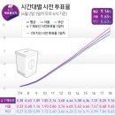 보선상회 이미지