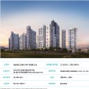 퀘렌시아 이미지