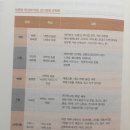 휴먼(HUMAN)휘트니스 | 트렌드 코리아 2021 정리
