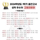 수학날다수학전문학원 이미지