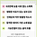 한국가스안전공사 인턴 자소서 100점, 이 포스팅으로 종결! | 2026 상반기 ver