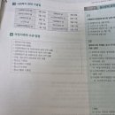 사회복지사 1급 이론 - 사회복지정책론 | [사복] 사회복지사 1급 벼락치기 합격 #3교시 정책론, 행정론, 법제론