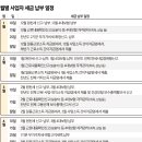 세무회계송명