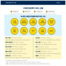 인서트유