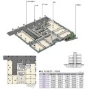 서울숲코오롱디지털타워 이미지