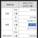 에프비인터네셔널