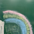 연천 여행기(경기도교직원 연천 수덕원 4인실, 망향비빔국수 본점, 재인폭포, 카페리히트, 세라비 한옥...