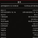 금바우골 이미지